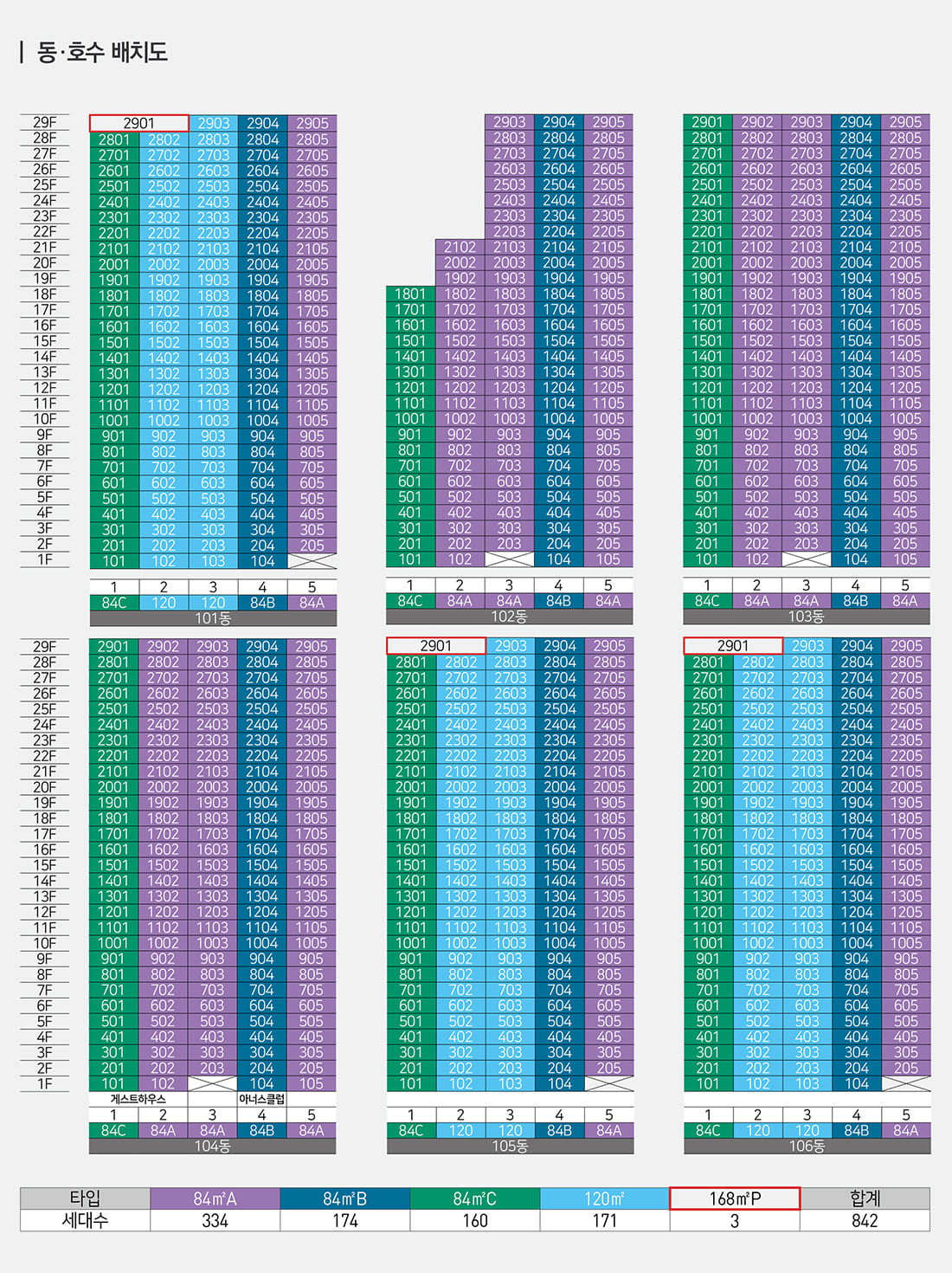 동호수배치도 - 101동부터 106동까지 층별 호수 배치 및 타입별 세대수